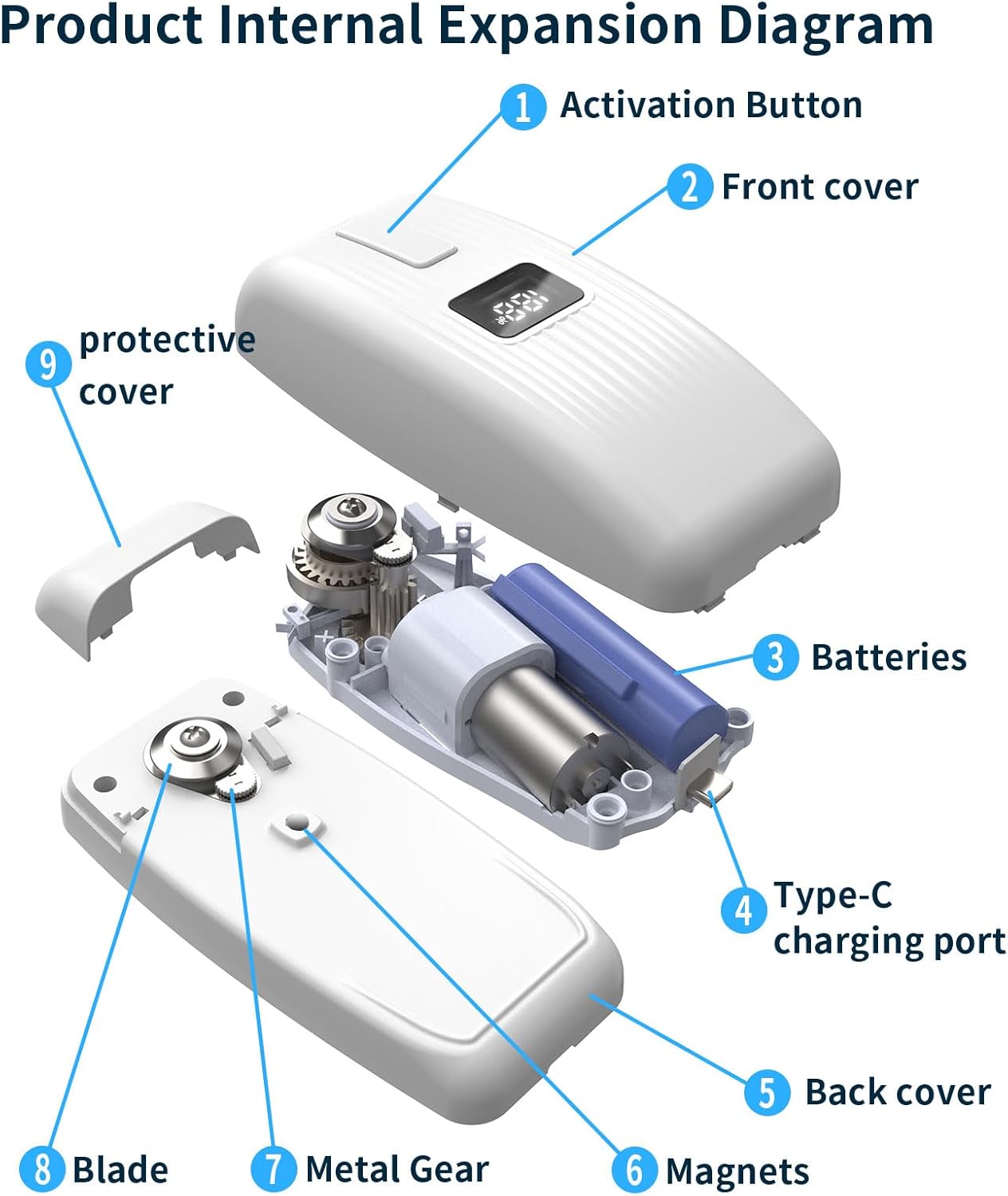 Electric Can Opener with LED Display, USB Rechargeable Electric Can Opener for Seniors & Arthritis, One-Touch Automatic Can Opener, Hands-Free, Smooth Edge, Compact, Cordless
