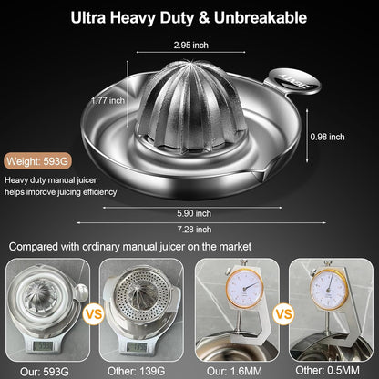 Lemon Squeezer Stainless Steel, Heavy Duty Hand Manual Citrus Juicer, Premium Orange Lime Fruit Squeezer, Robust Reamer Rotation 2 Pour Spout 200ML Container, Dishwasher Safe（5-Year Warranty）