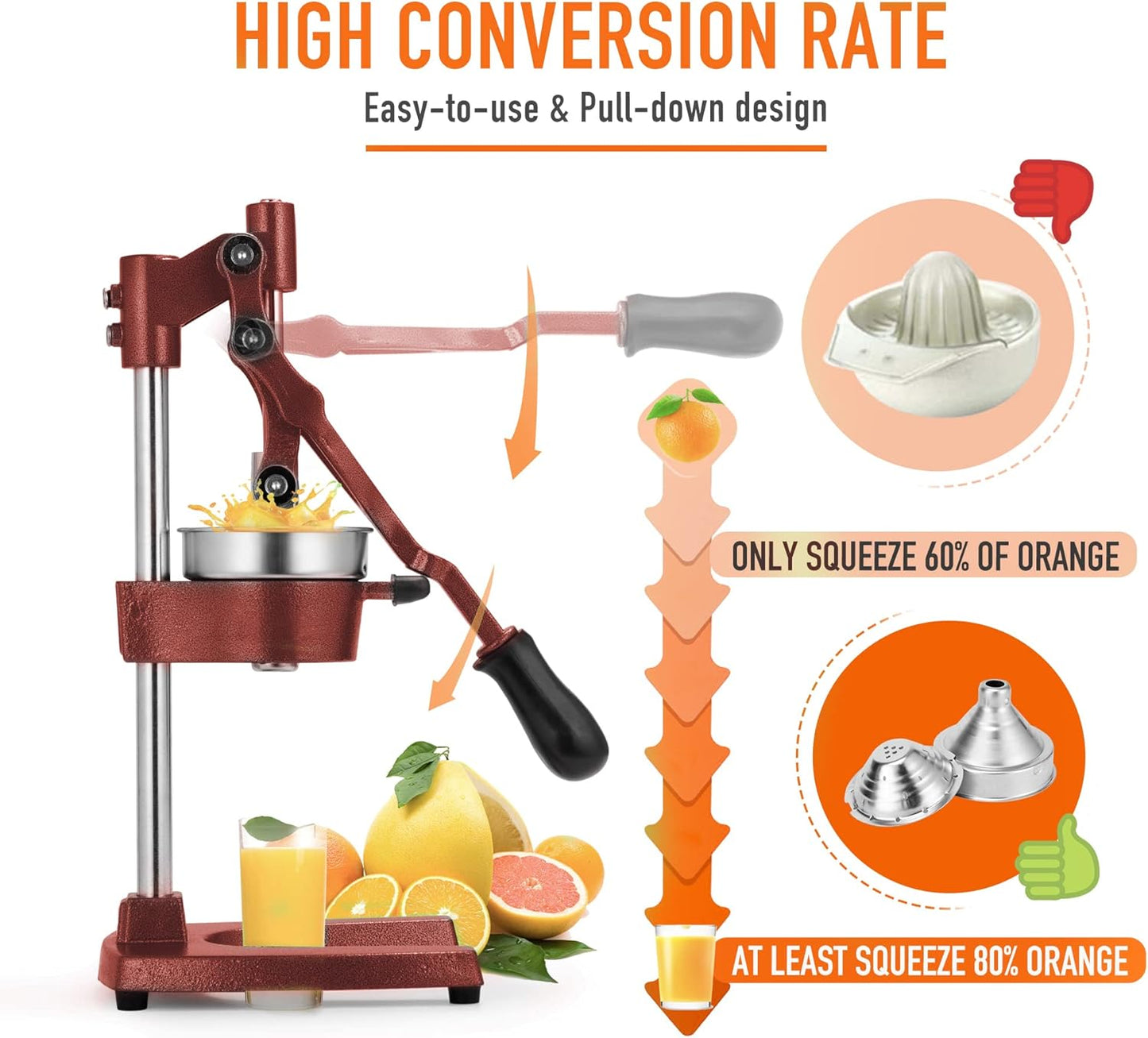 Commercial Heavy Duty Countertop Hand Press Manual Juicer Squeezer Fruit Crusher Machine for Orange Citrus Lemon Lime Grapefruit and Pomegranate Red