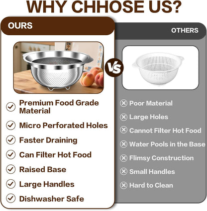 Stainless Steel Strainer with Mixing Bowl, Rice Washer, Colander for Kitchen, Rice Strainer, Fruit and Vegetable Wash, Microporous Colander, Fruit Cleaner Bowl, Dishwasher Safe
