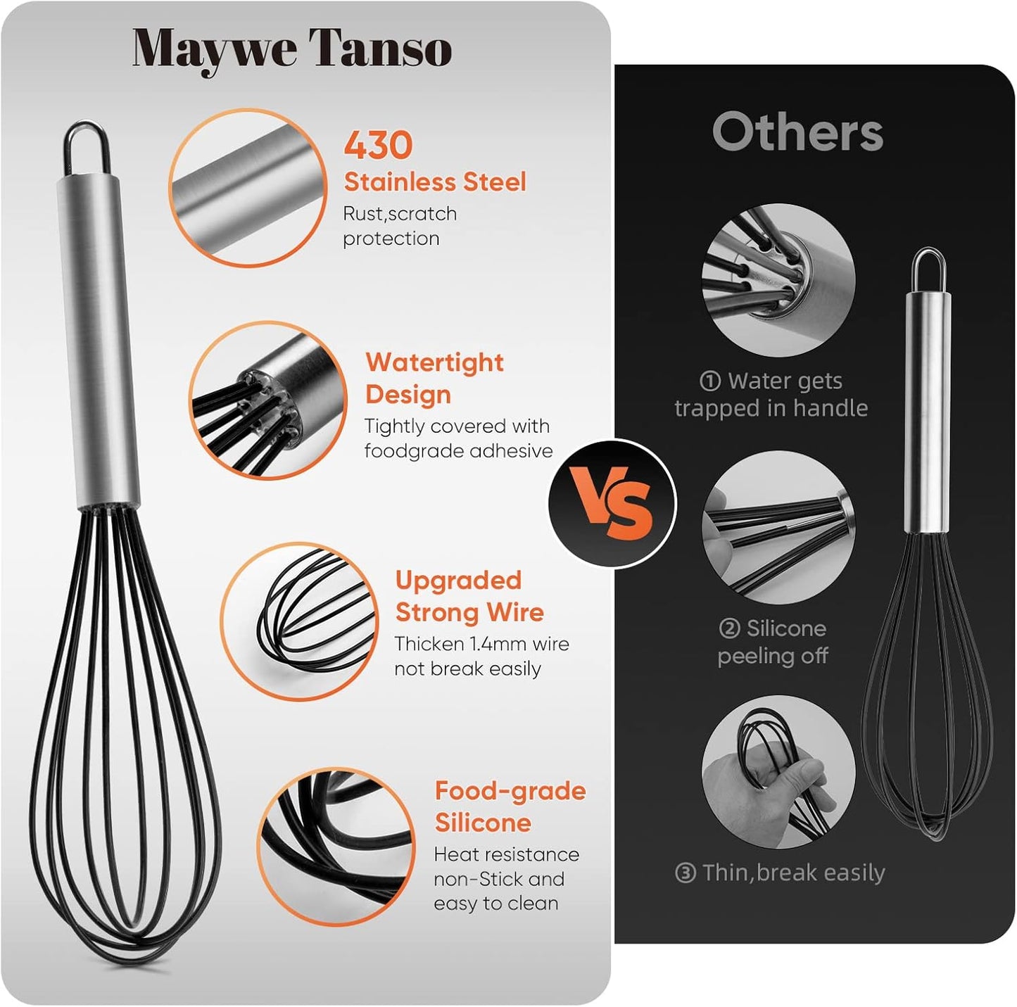 Silicone Tongs for Cooking Set of 3,Maywe Tanso 11"Kitchen Tongs with Silicone Tips- 600°F Heat Resistant,10"Whisk for Non-stick Cookware Plus 8.5"Spatula,Cooking Set|Dishwasher Safe