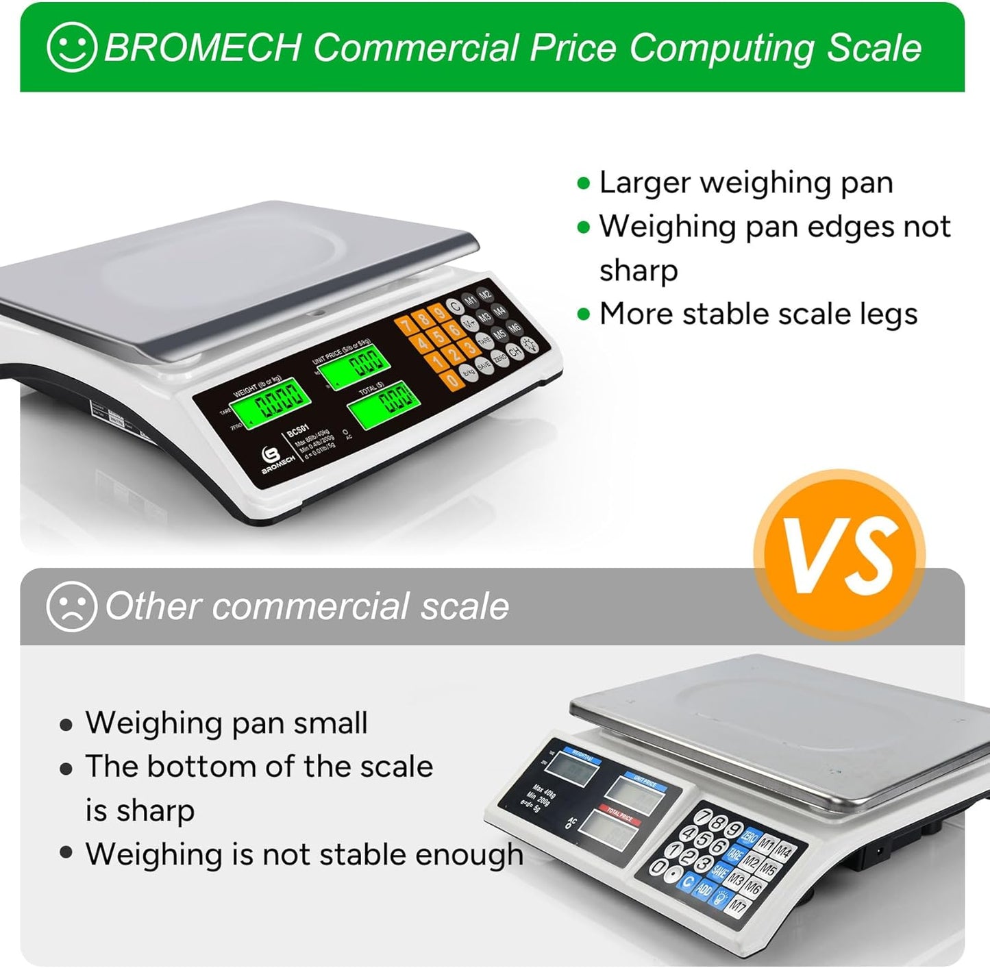 Price Computing Scale 88lb/40kg Commercial Food Scale for Produce Meat with Stainless Steel Large Platform, LCD Display, and Green Bright Backlight for Farmers Markets, Deli, （Not for Trade）