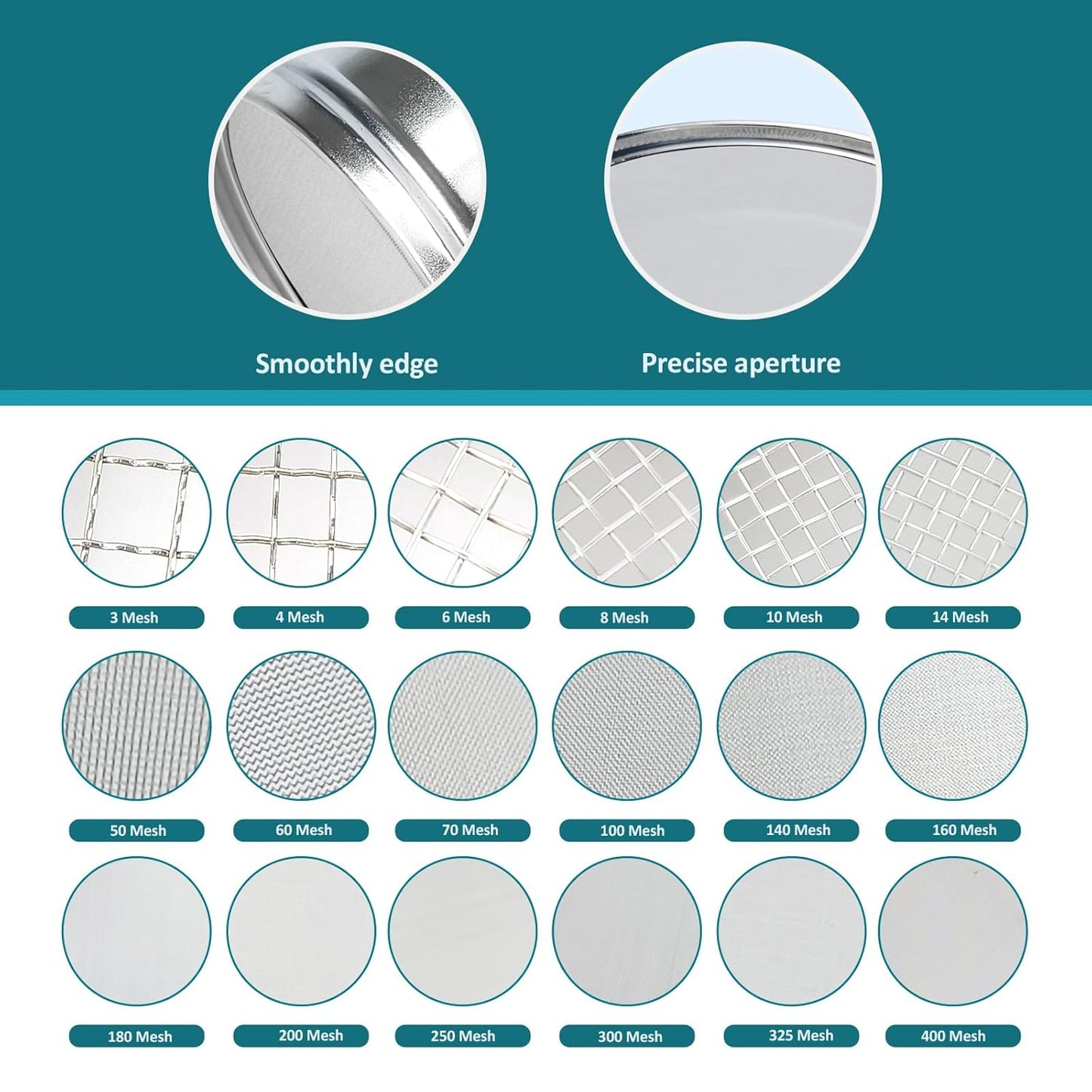 304 Stainless Steel Mesh Lab Sieve, 80 Mesh (0.2mm) Aperture Test Sieve, 4inch(10cm) Diameter Economy Standard Analysis Sample Test Sieves for Industrial Laboratory Homes - Colors B