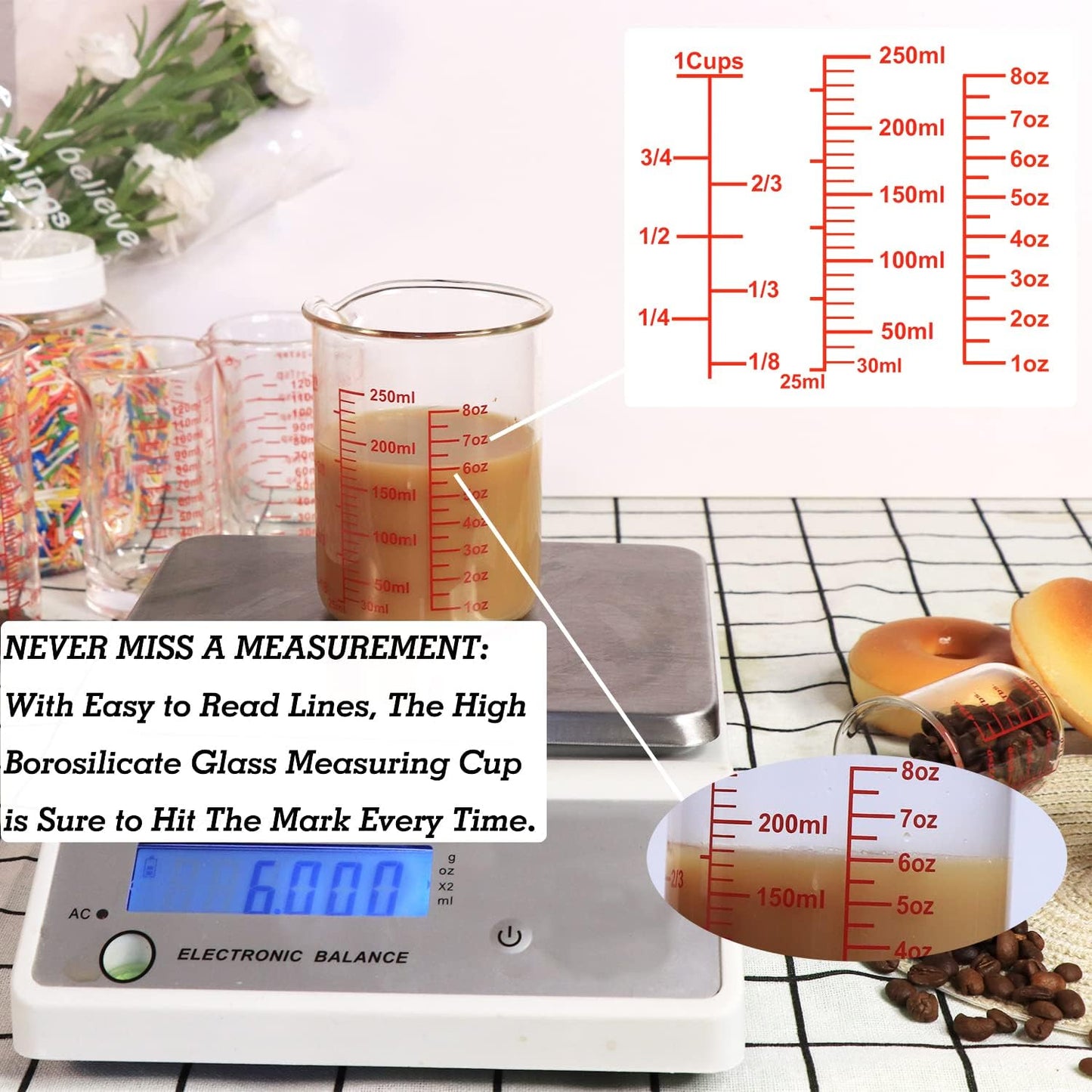 High Borosilicate Glass Measuring Cup-V-Shaped Spout，Glass Measuring Beaker for Kitchen or Restaurant, Easy to Read, 60 ML (2 Oz)-Pack of 2