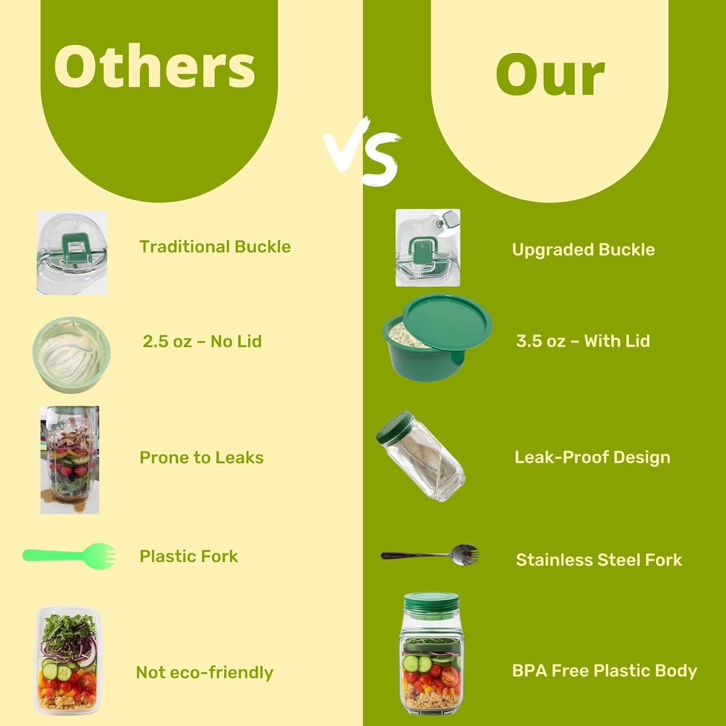 Salad Pod Mason Jar Side Open For Office, Travel, Gym & Picnic With Dressing Cup & Lid - Leak Proof Salad Container For Lunch - Safe, User-Friendly & Easy Clean Salad Jar With Side Opening ( Pink )