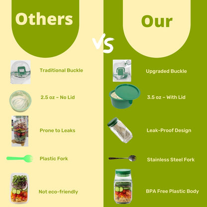 Salad Pod Mason Jar Side Open For Office, Travel, Gym & Picnic With Dressing Cup & Lid - Leak Proof Salad Container For Lunch - Safe, User-Friendly & Easy Clean Salad Jar With Side Opening ( Pink )