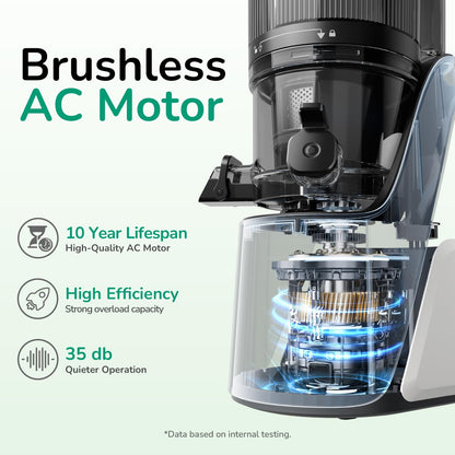 Canoly C16 Cold Press Juicer, 6" Extra Wide Feed Chute, 3-IN-1 Strainers (Juice & Sorbet & Nut Milk), Powerful AC Brushless Motor, Self Precut System, Juicer Machines with BPA-Free (Space Gray)