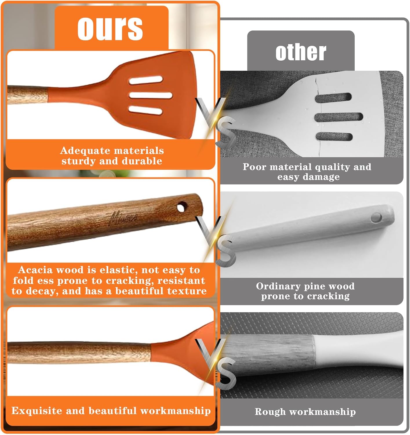 Kitchen Utensils Set, Silicone Cooking Utensils Set,Non-Stick Silicone Spatula Set with Natural Acacia Hard Wood Handle, 5 Piece, Upgraded Thickened Cookware