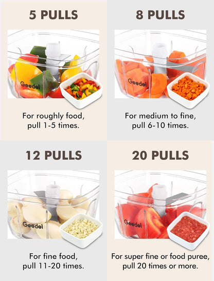Manual Pull Food Chopper, Hand Pull String Onion Chopper Dicer for Kitchen, Easy Cleaning Food Chopper for Vegetables, Fruits (500 ML)