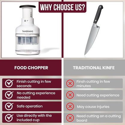 Manual Vegetable Chopper, Food Slicer, Garlic Chopper, Best for Vegetables Salads, Onion, Fruits, And Nuts, Dishwasher-safe, White, Easy to Clean