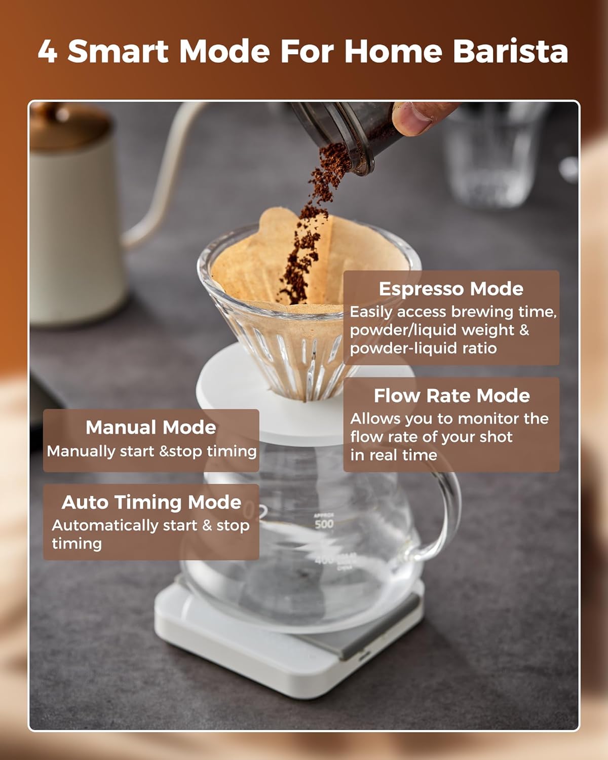 Tuni Rechargeable Mini Coffee Scale with Timer, 2kg/0.1g Accurate Espresso Scale for Espresso and Pour-Over Coffee, Portable Digital Kitchen Scale with Automatic Timing, White