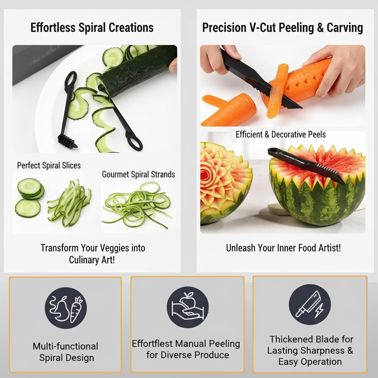 Spiral & V-Shaped Fruit Cutter Set - Manual Vegetable Spiralizer and Julienne Peeler for Healthy Zoodles, Curly Fries - Kitchen Gadget for Spiral, Straight & Wavy Cuts