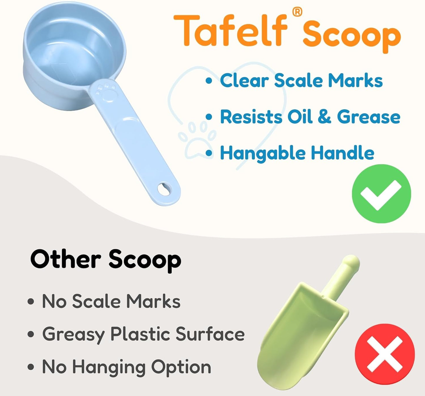 1/2 Cup Dog Food Scoop, Extra Long Handle Sturdy Melamine Pet Food Measuring Scoop with Clear Marking Lines, BPA-Free, Shatterproof, Dishwasher Safe (Butter Yellow, 1/2 Cup)