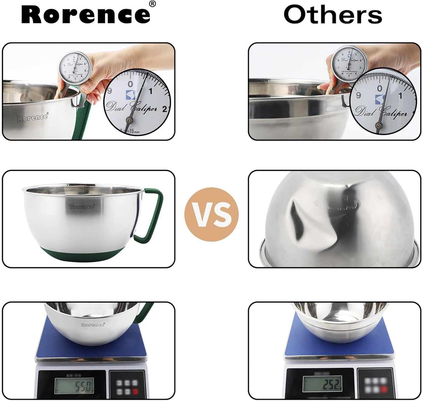Rorence Stainless Steel Non-Slip Mixing Bowls With Pour Spout, Handle and Lid, Set of 3, Black