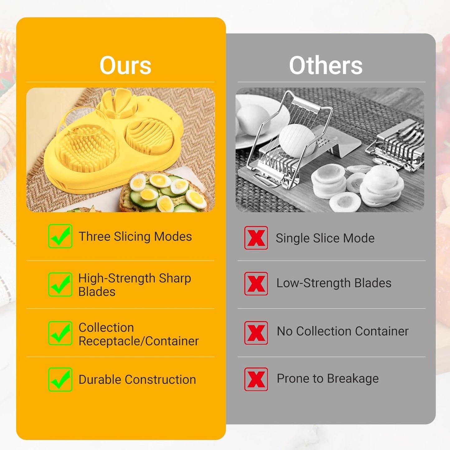 1 Pcs Heavy Duty Egg Slicer with 3 Cutting Modes, Stainless Steel Egg Cutter for Hard Boiled Eggs, Strawberry, Grape, Mushroom, Kitchen Dicer Tool, Send Goods From Local Warehouse