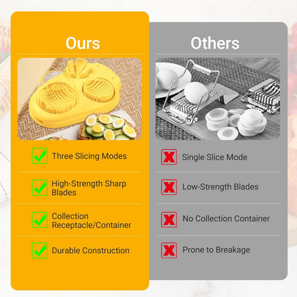 1 Pcs Heavy Duty Egg Slicer with 3 Cutting Modes, Stainless Steel Egg Cutter for Hard Boiled Eggs, Strawberry, Grape, Mushroom, Kitchen Dicer Tool, Send Goods From Local Warehouse