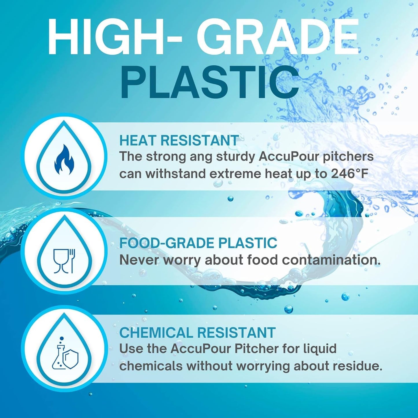 ACCUPOUR 4oz (110 mL) Graduated Cylinder - Heat Resistant & Chemical Resistant, Multipurpose Measuring Cylinder, Measurements in Milliliters (mL) and Fluid Ounces (Fl Oz) (1 Pack)