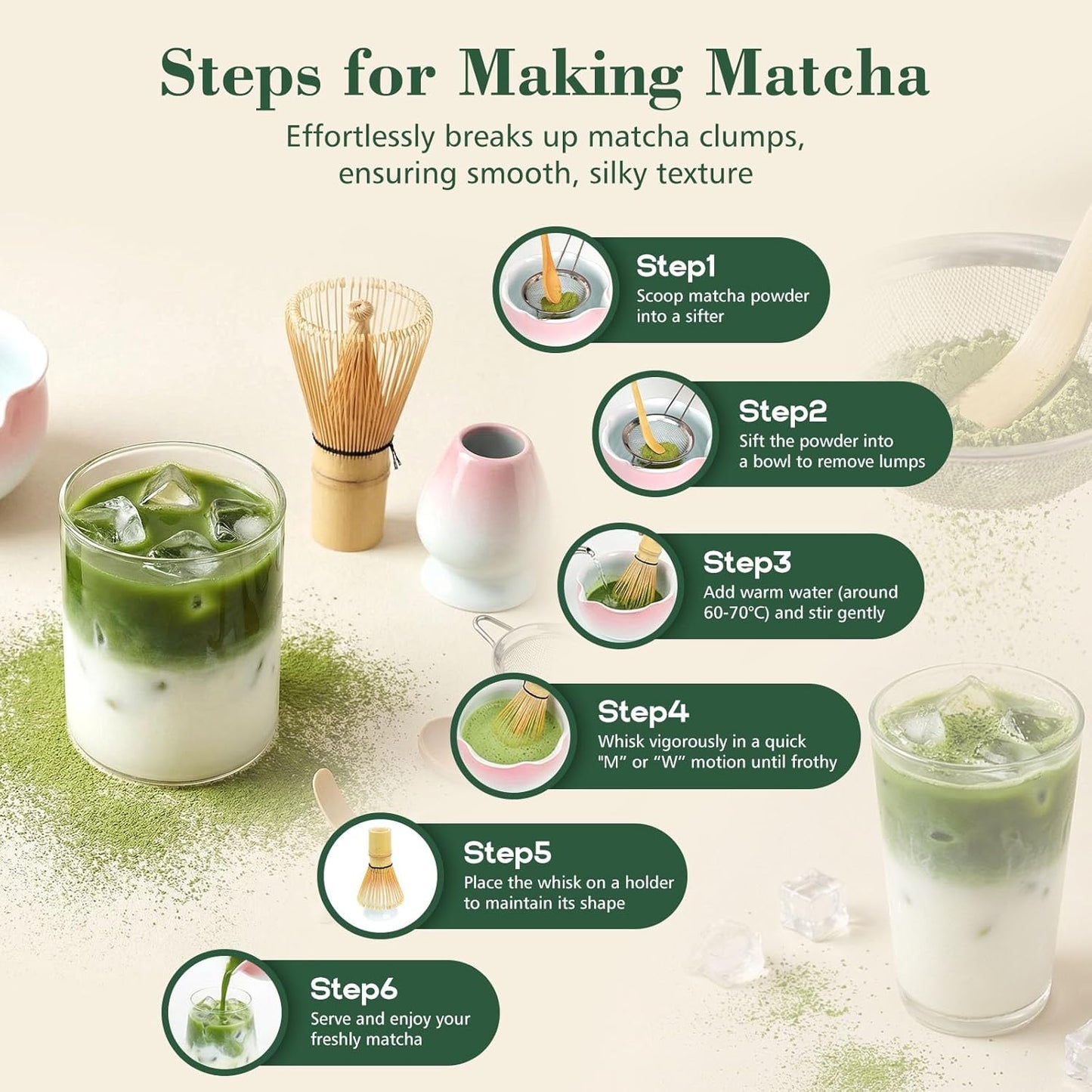 Mint Pink Matcha Whisk & Bowl Set, 8-Piece Complete Matcha Making Kit, Ceremonial Grade Starter Set with Elegant Floral Gift Packaging