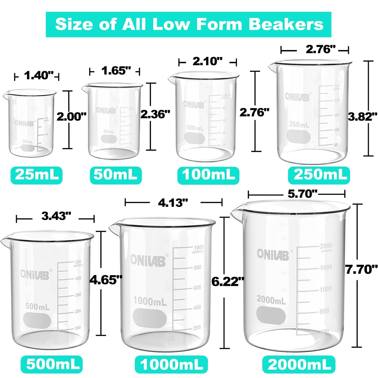 ONiLAB Glass Measuring Beaker Set 50ml 100ml 250ml 500ml 1000ml(Pack of 5) 3.3 Boro Griffin Low Form with Printed Graduation Scientific Glassware for Laboratories, Classrooms or Home Use