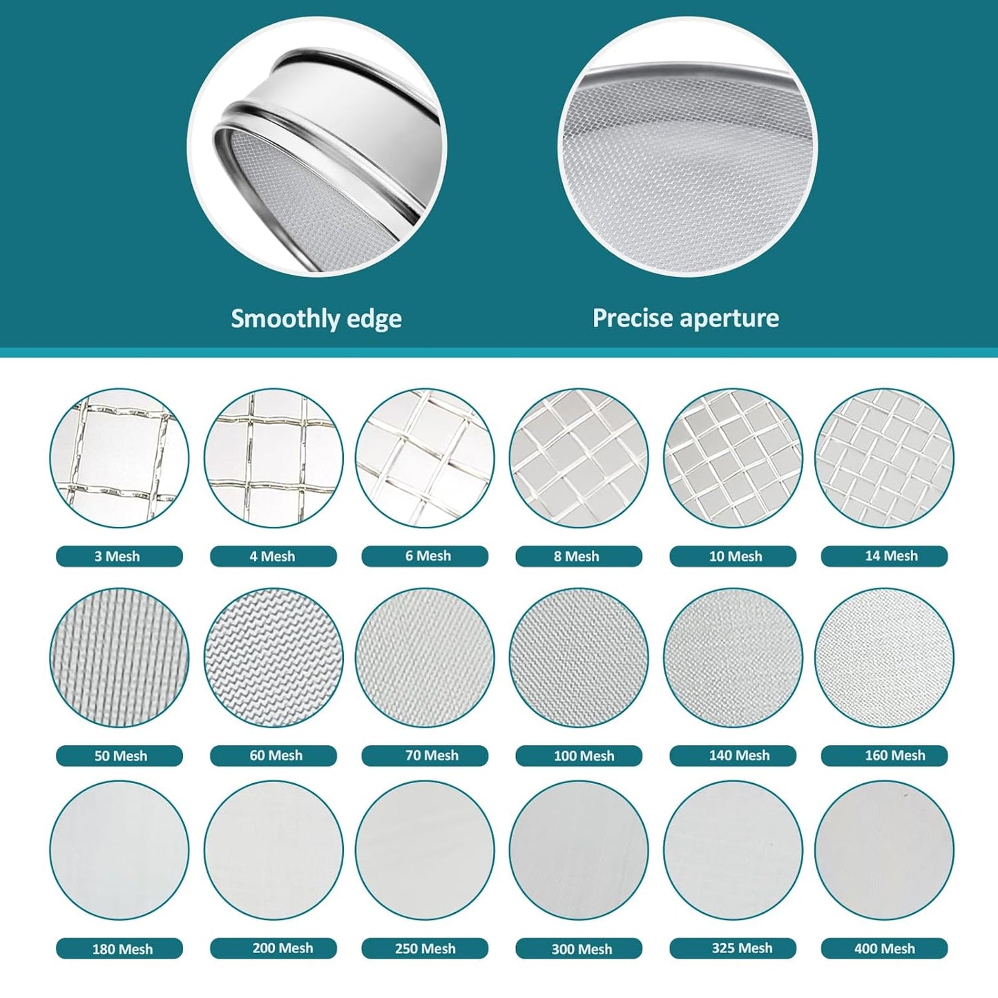 304 Stainless Steel Mesh Lab Sieve, 80 Mesh (0.2mm) Aperture Test Sieve, 7.9Inch(20cm) Diameter Economy Standard Analysis Sample Test Sieves for Industrial Laboratory Homes - Colors A