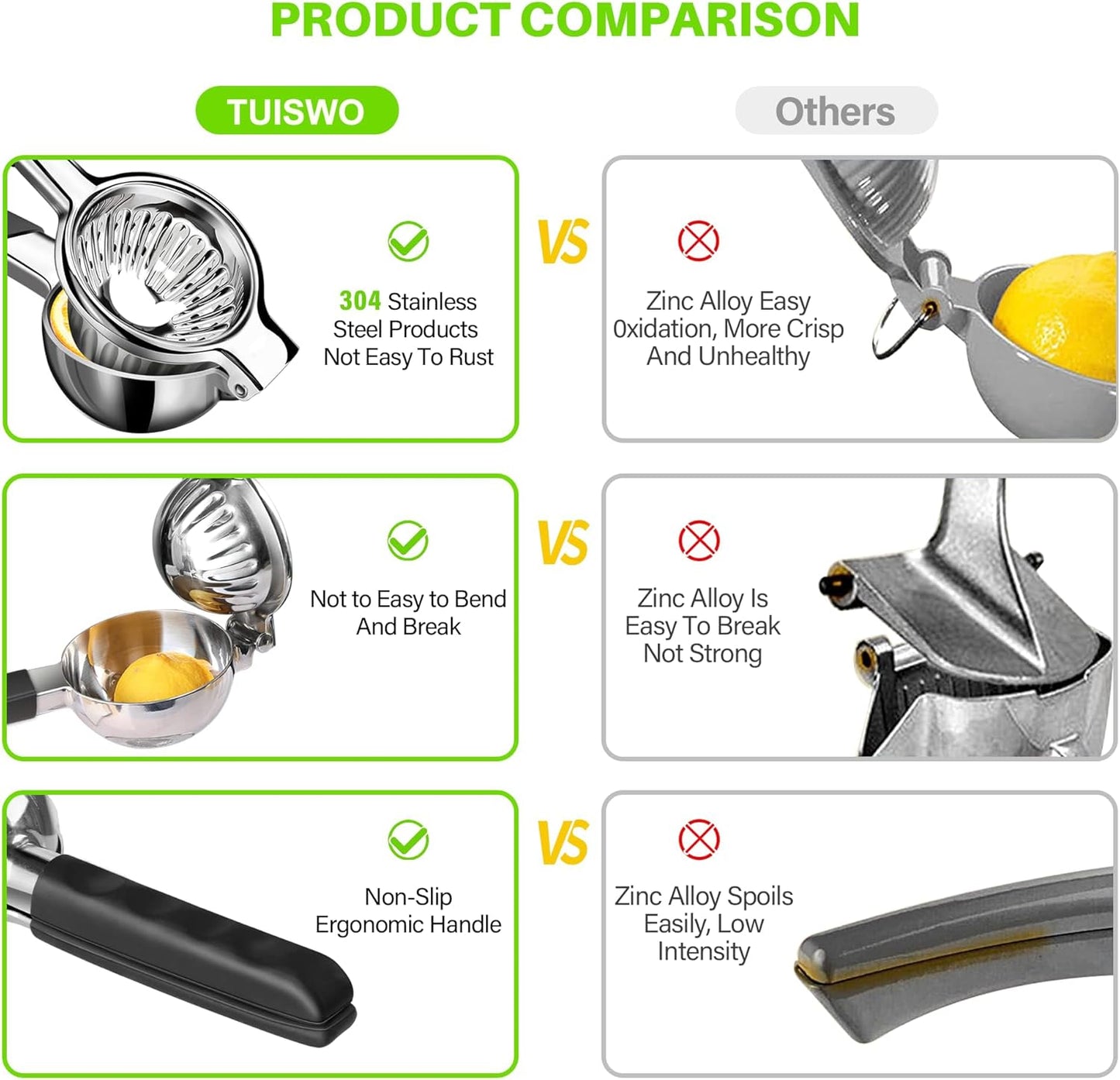 Lemon Squeezer Stainless Steel - Manual Citrus Juicer Large, Metal Lime Squeezer Hand Press, Orange Juice Extractor with Non-Slip Grip, Dishwasher Safe - TUISWO (Silver/Black)