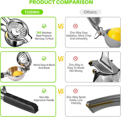 Lemon Squeezer Stainless Steel - Manual Citrus Juicer Large, Metal Lime Squeezer Hand Press, Orange Juice Extractor with Non-Slip Grip, Dishwasher Safe - TUISWO (Silver/Black)