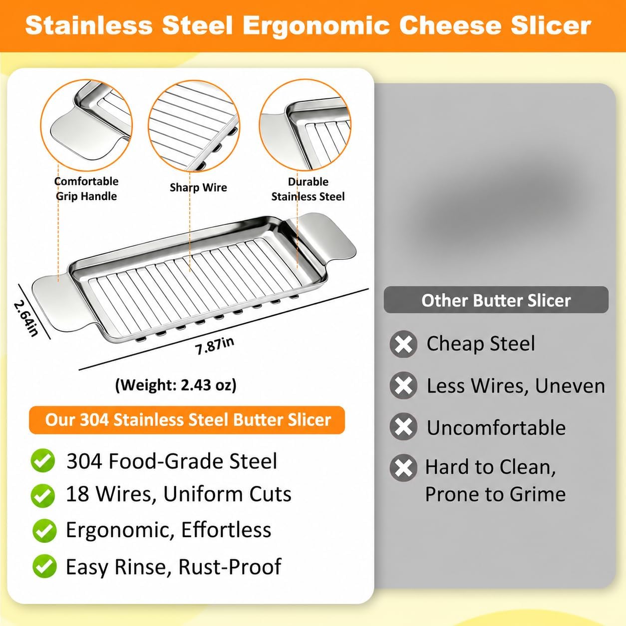 Upgraded Cheese Slicer, 304 Stainless Steel Butter Cutter with Rectangular Base for Block Cheese, Butter and Soft Foods, Dishwasher Safe