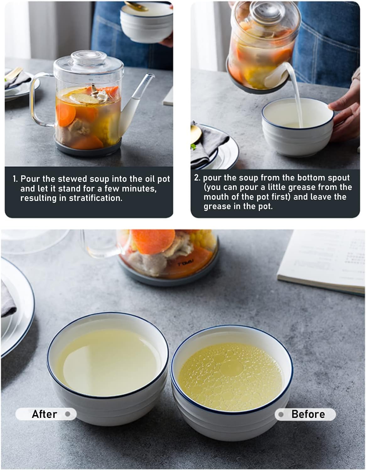 Gravy Fat Separator,1000ML Transparent Heat Resistant Glassware and Cover,with Stainless Steel Strainer,Silicone Bottom Cover and Stopper,