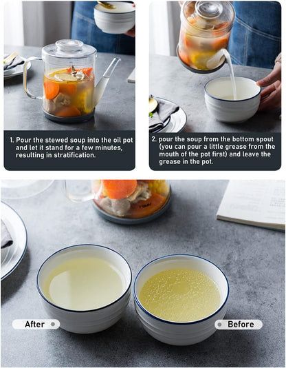 Gravy Fat Separator,1000ML Transparent Heat Resistant Glassware and Cover,with Stainless Steel Strainer,Silicone Bottom Cover and Stopper,