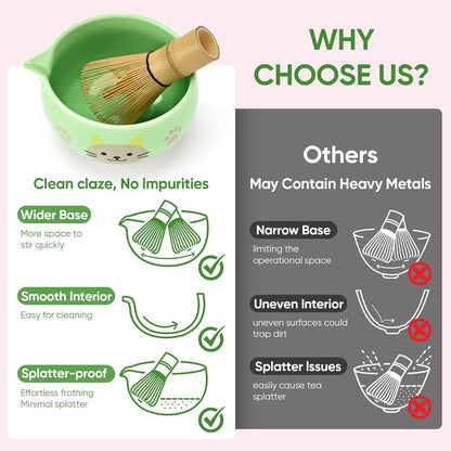 Matcha Whisk Set, 5Pcs Ceramic Matcha Set Includes Matcha Bowl, Matcha Whisk and Holder, Bamboo Scoop and Sifter, Ideal Matcha Bowl Set for Authentic Matcha Tea Experience