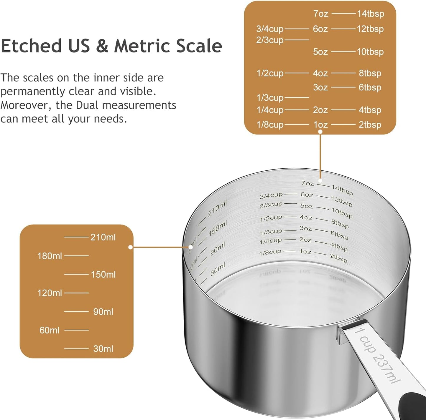 LEIFENY 2PCS 1/8CUP(30ml) Dog Cat Food Scoop, Stainless Steel Measuring Cup, Metal Pet Scooper with Inner Precision Scale Measurement