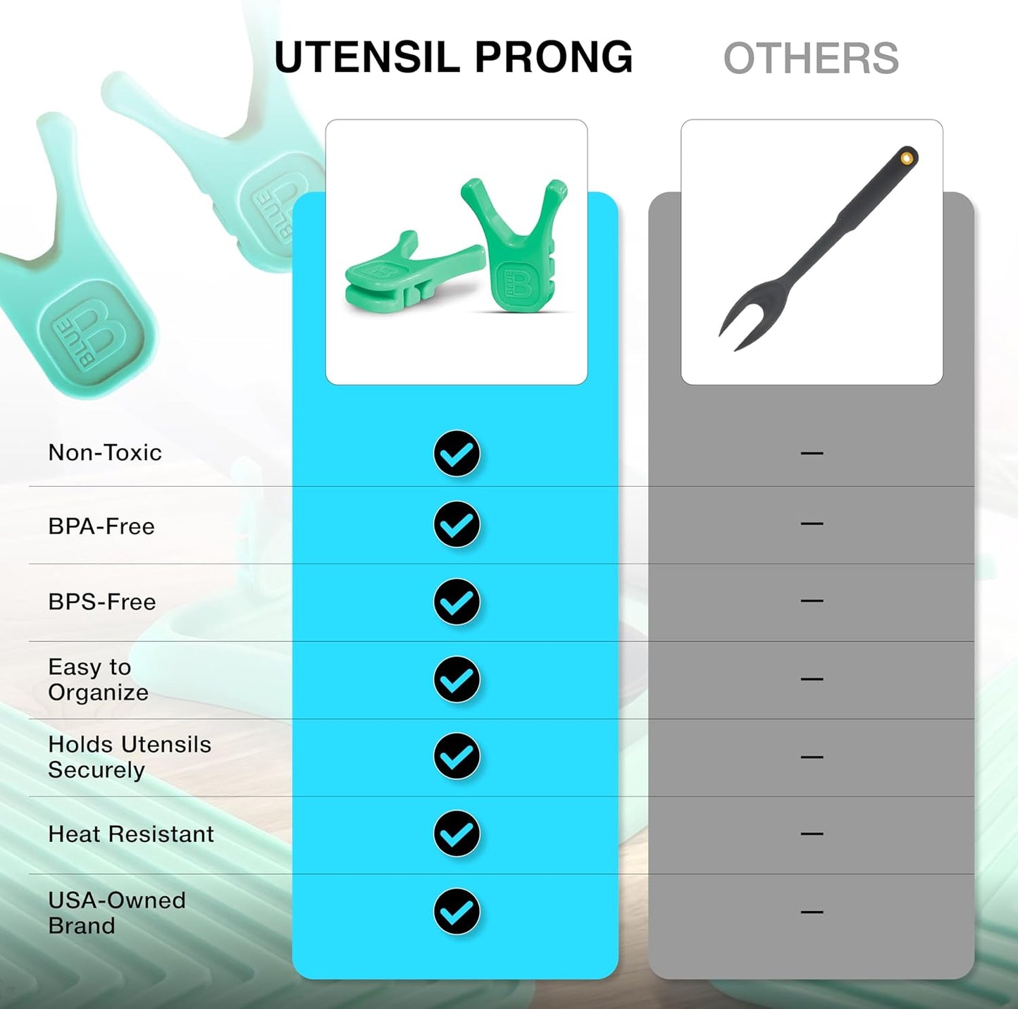 Nottaslip Utensil Prong Pot Spoon Holder - Premium Silicone Spoon Rest - Heat-Resistant to 550°F, BPA-Free, Dishwasher Safe Utensil Pot Clip, Fits Most Pots & Pans - Non-Slip Silicone - 2PK, Black