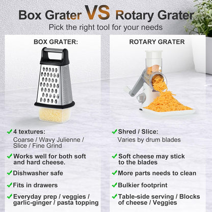 Ourokhome Cheese Grater, Handheld Box Grater with Container & Lid, 4-Sided Stainless Steel for Kitchen, Wavy Julienne, Slicer, Coarse Shred & Fine Zester, Non-Slip Base, Dishwasher Safe, 8 Inch