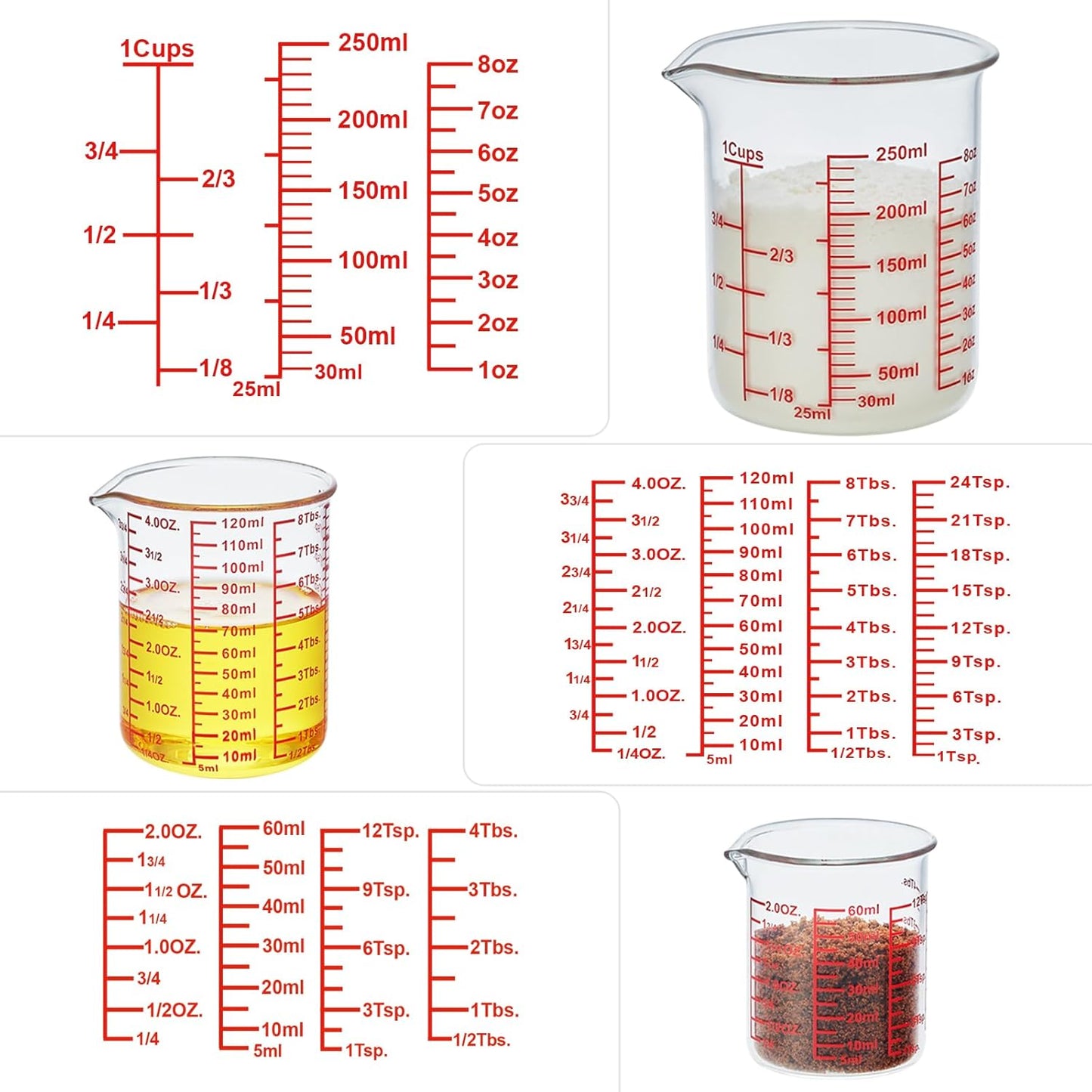 High Borosilicate Glass Measuring Cup-V-Shaped Spout，Glass Measuring Beaker for Kitchen or Restaurant, Easy to Read, 60 ML (2 Oz)-Pack of 2