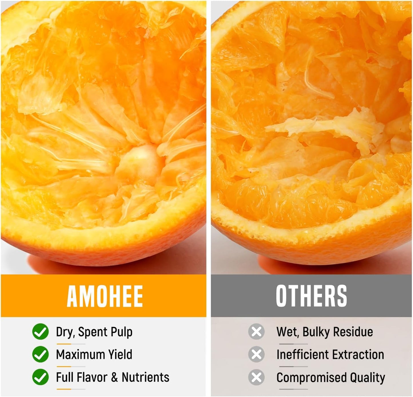 Manual Juicer, AMOHEE Stainless Steel Orange Juicer Squeezer for Citrus Lemon Pomegranate, Easy to Use & Clean Countertop Hand Press