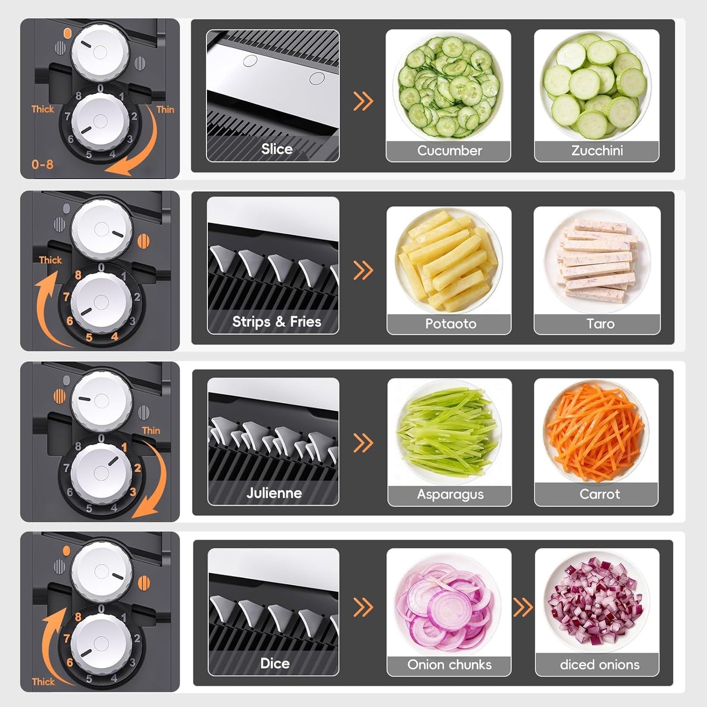ONCE FOR ALL Upgrade Safe Mandoline Slicer Plus, Adjustable Vegetable Food Chopper Potato Fries French Fry Cutter, Detachable Blade, Kitchen Chopping Artifact, New Kitchen Gift (DarkGray)