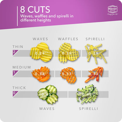 Börner by Reston Lloyd Wave-Waffle Power Line • Crinkle Cut/Spirelli Vegetable Slicer • Slicer for Wave Waffle Cut Style • Multiple Thickness Options • Made in Germany, Orange