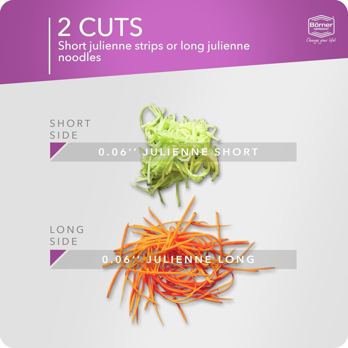 BORNER Roko PowerLine | Vegetable Grater Börner - Quality Made in Germany, Color:Orange