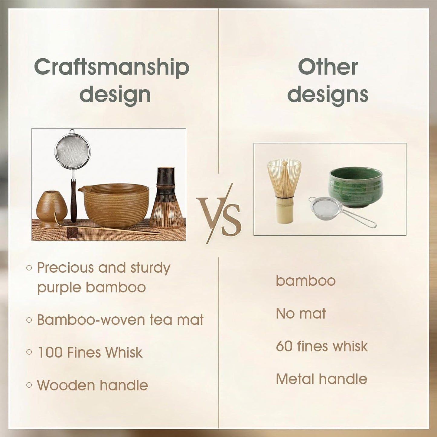 Matcha Whisk Set, 7-Piece Matcha Kit with Ceramic Bowl, Bamboo Whisk, Scoop, Sifter, Holder & Bamboo Mat – Premium Matcha Tea Set for Beginners & Matcha Lovers, Gift Ready