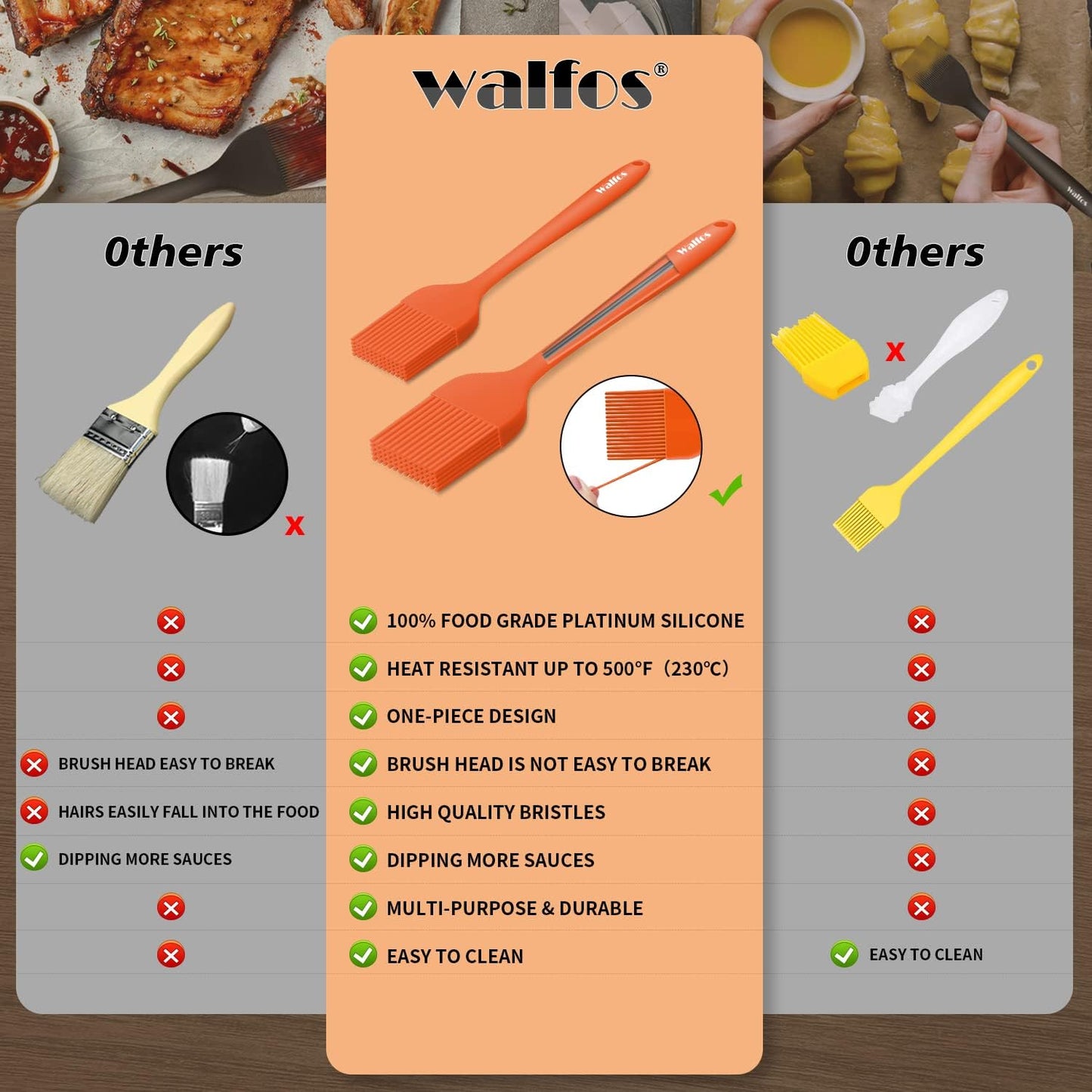 Walfos 600°F Heat Resistant Silicone Basting Brushes BPA Free Pastry Brush, Spread Oil Butter Sauce for BBQ Grill Baking Kitchen Cooking, Dishwasher Safe (2 SIZE)