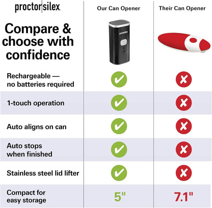 Proctor Silex Automatic Electric Can Opener, Hands Free Cordless Operation & USB Rechargeable, Self-Aligning, Cut Smooth Touch Lid Edges, Compact and Easy to Store, Red