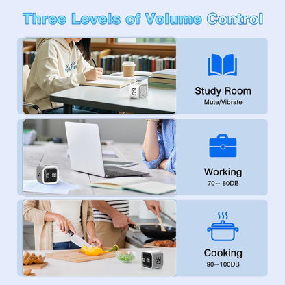 Cube Pomodoro Timer, Desk Productivity Timer 5/10/30/60 Minutes & Custom Countdown, Adjustable & Silent Visual Timer, ADHD Tool Flip Rotating Portable Multi Timers for Study Task Work Kitchen School