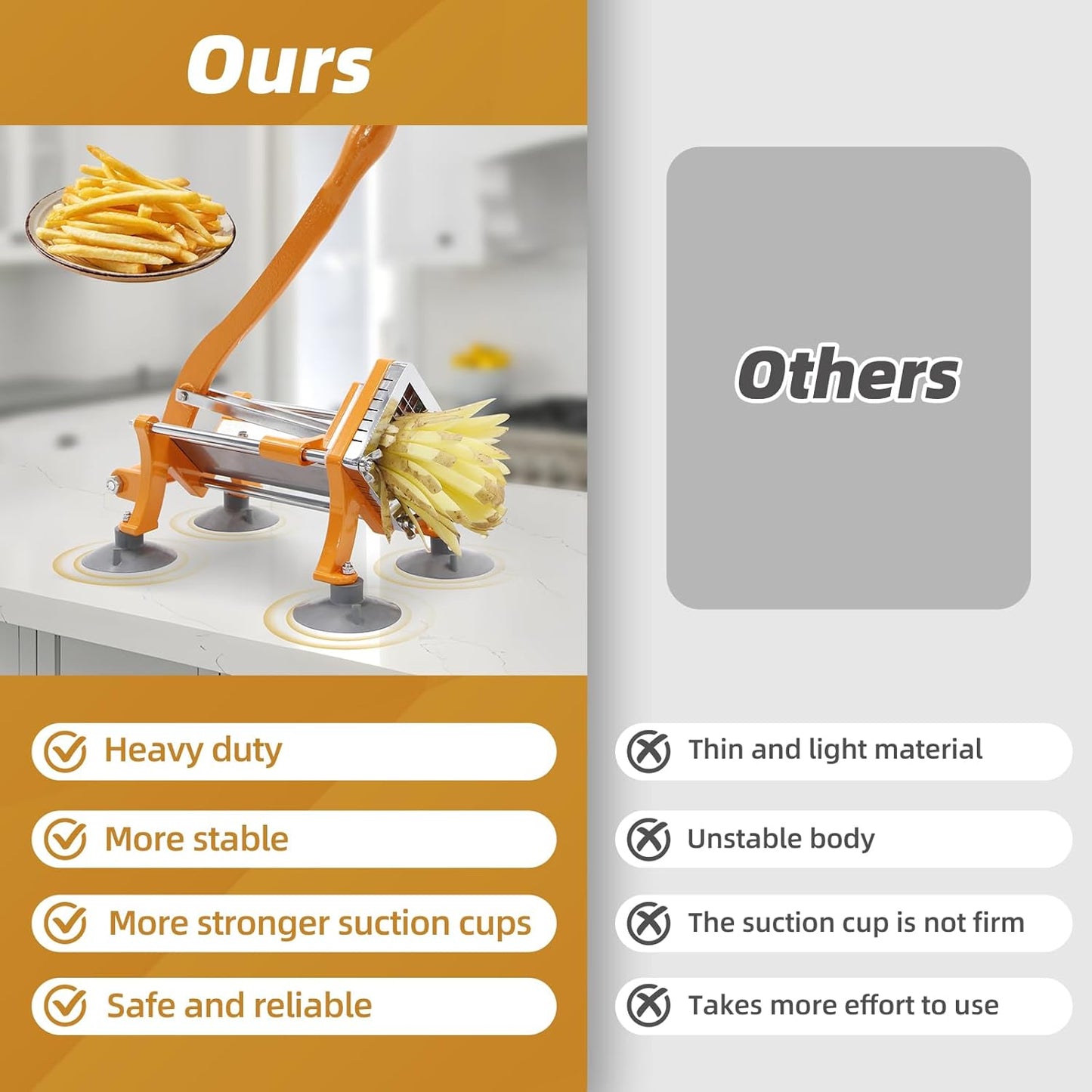 French Fry Cutter Commercial Potato Slicer with Suction Feet Complete Set, Includes 1/4", 3/8",1/2"