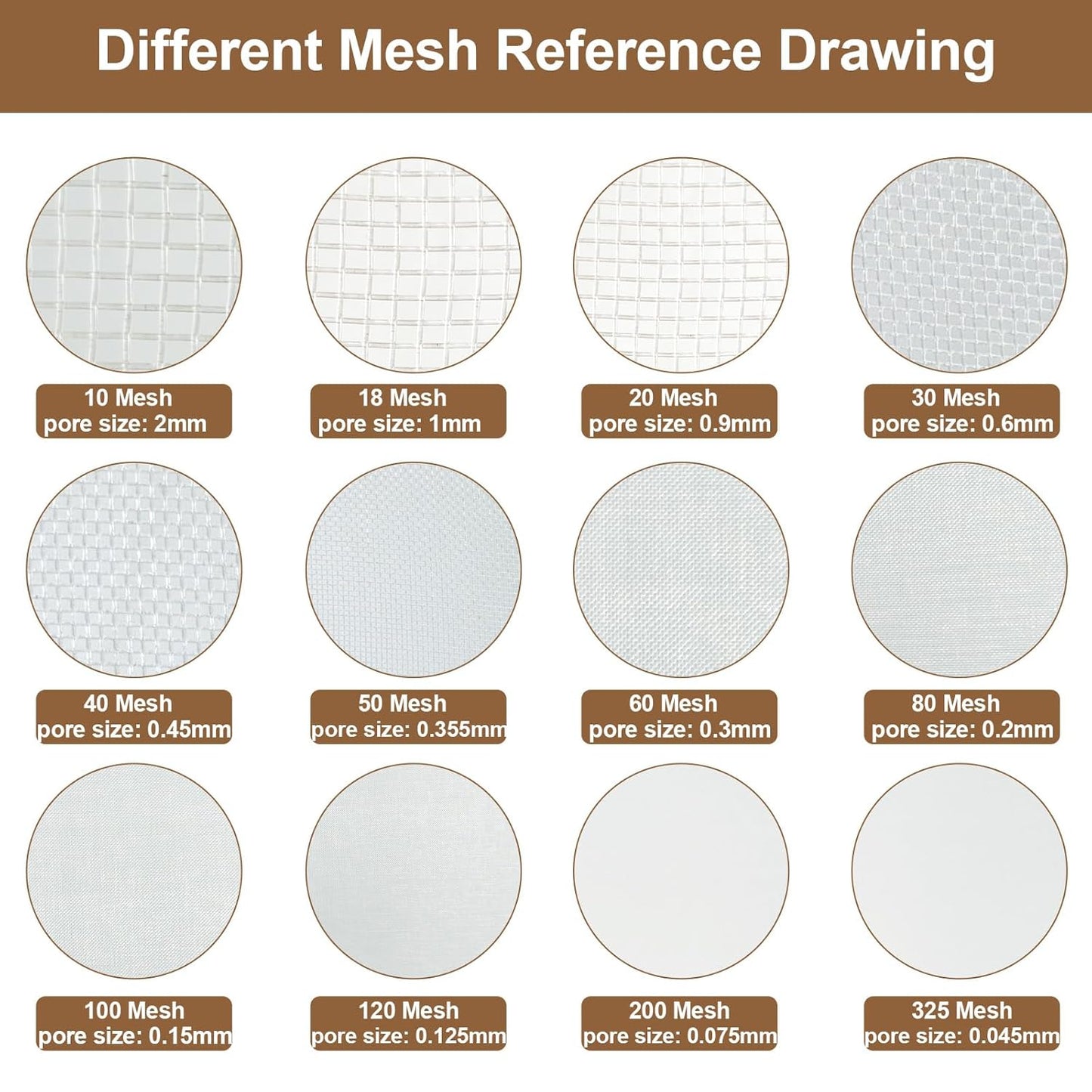 PVC Nylon Lab Sieve 80 Mesh(0.2mm), LVDALAB 7.9Inch(20cm) Diameter Sample Sifter Strainer for Industrial Lab Home