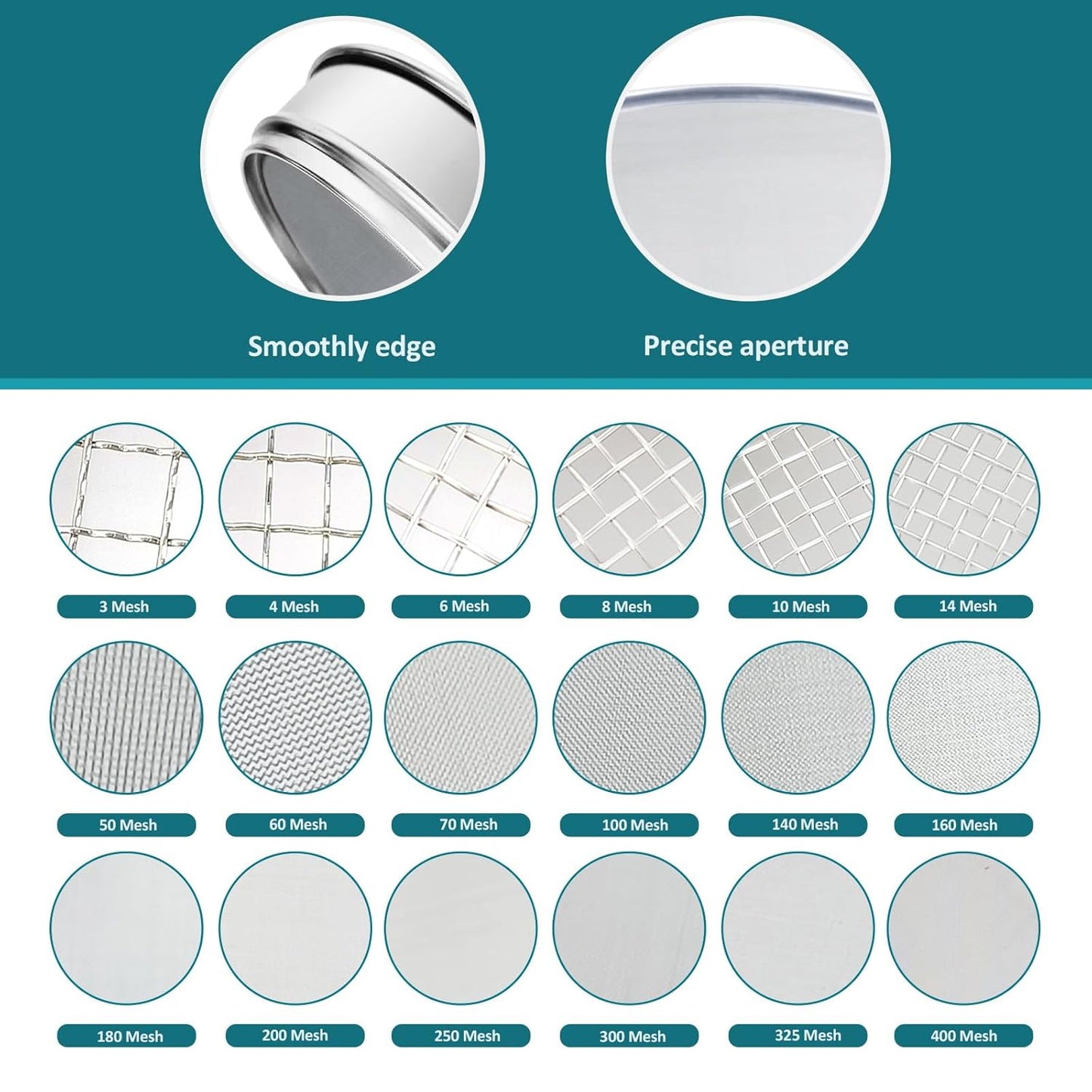 304 Stainless Steel Lab Sieve Screen Mesh, 6 Mesh(3.5mm) Aperture Test Sieve, 12Inch(30cm) Diameter Economy Standard Analysis Sample Test Sieves for Industrial Laboratory Homes - Colors B