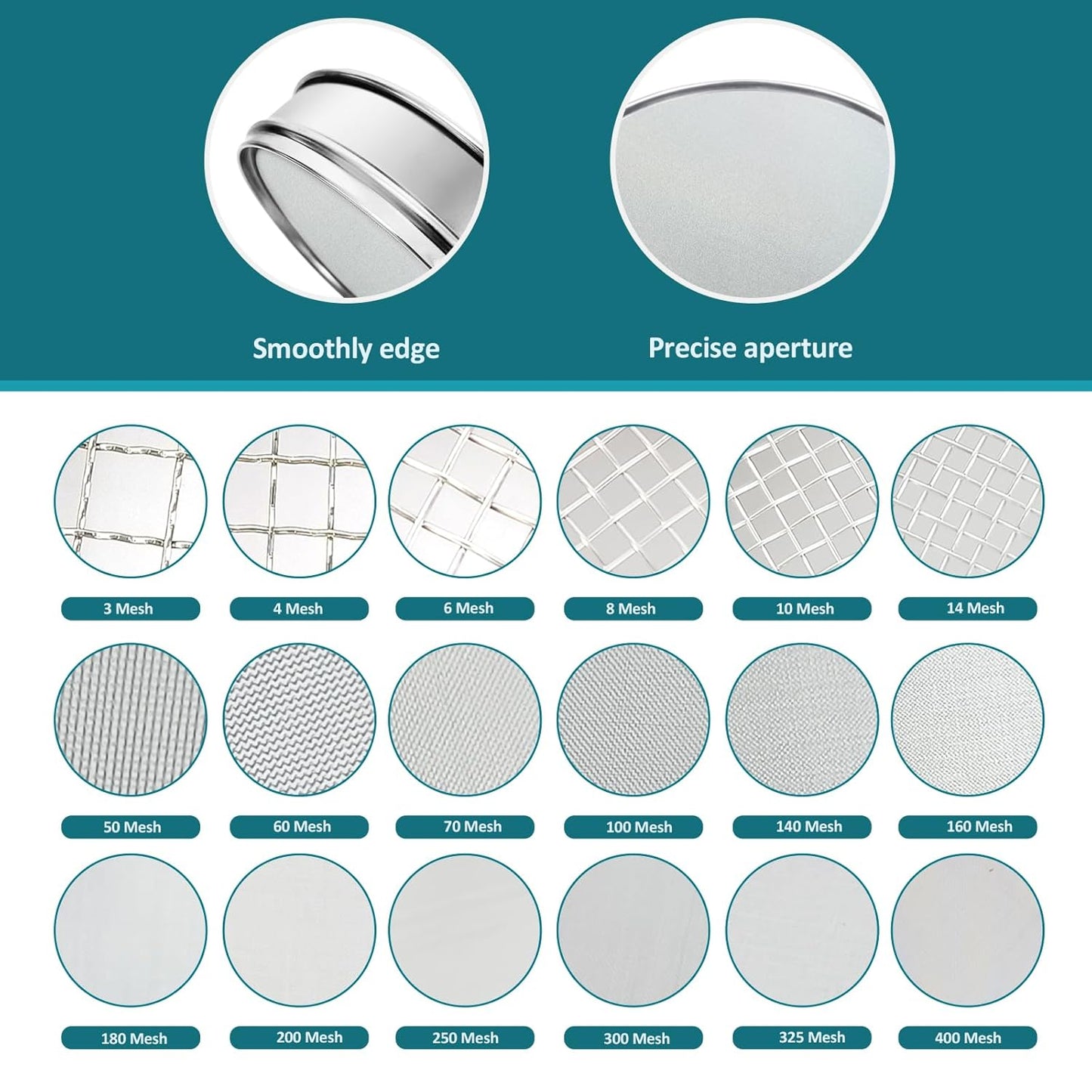 304 Stainless Steel Lab Sieve Screen Mesh, 6 Mesh(3.5mm) Aperture Test Sieve, 12Inch(30cm) Diameter Economy Standard Analysis Sample Test Sieves for Industrial Laboratory Homes - Colors B