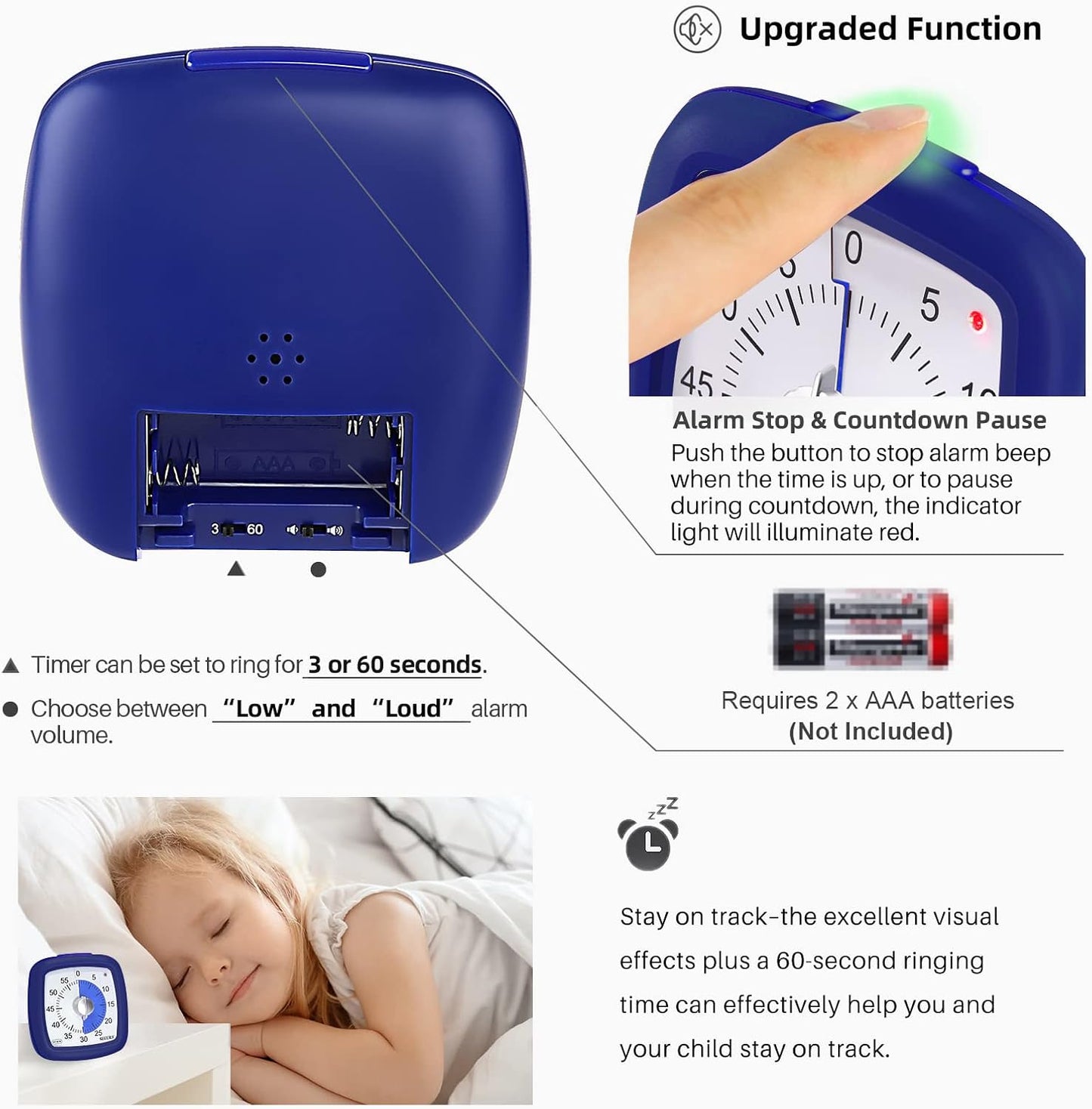 Secura 60-Minute Visual Timer, Silent Study Timer for Kids and Adults, Time Clocks, Time Management Countdown Timer for Teaching (Navy Blue & Navy Blue)