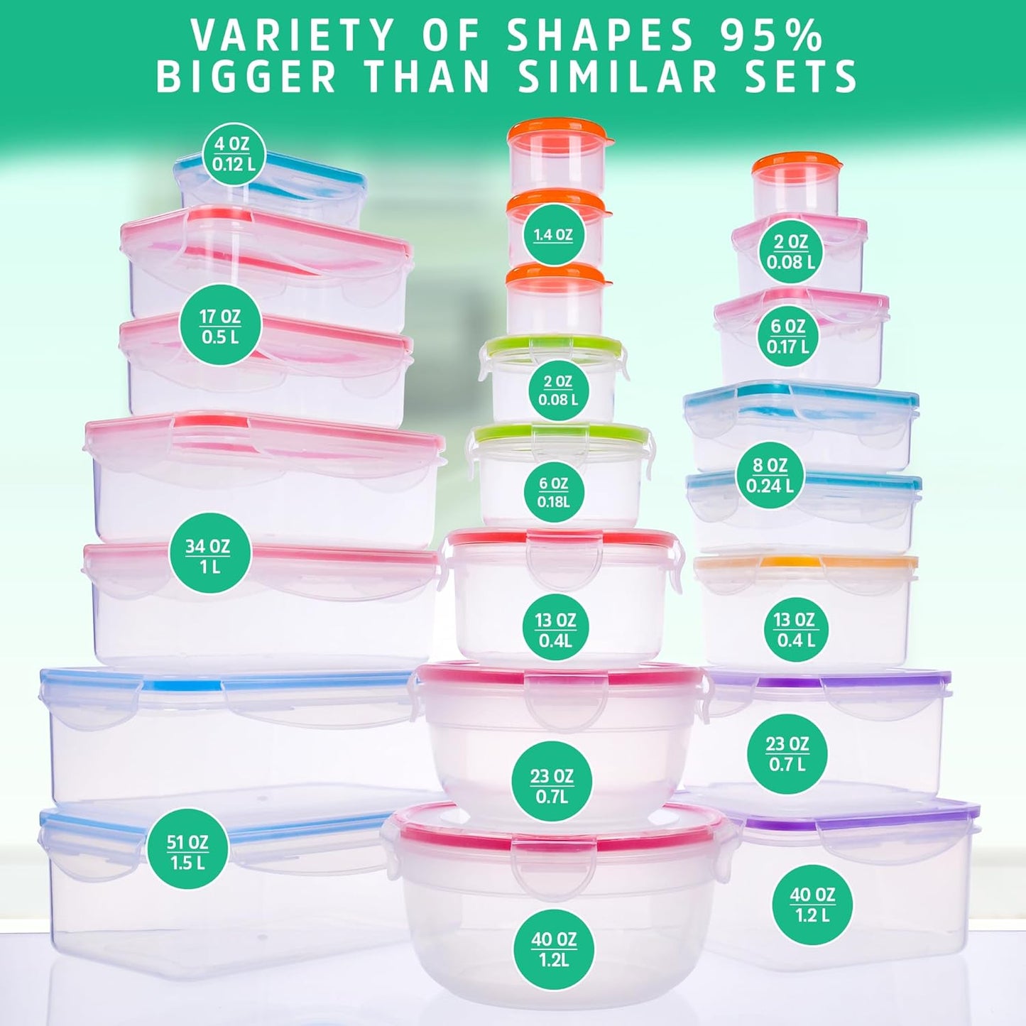 RockBerry 50 Pcs Large Food Storage Containers with Lids Airtight-85 OZ to small Containers-Total 526OZ Stackable Kitchen Set -BPA Free Leak proof containers- Freezer Microwave safe