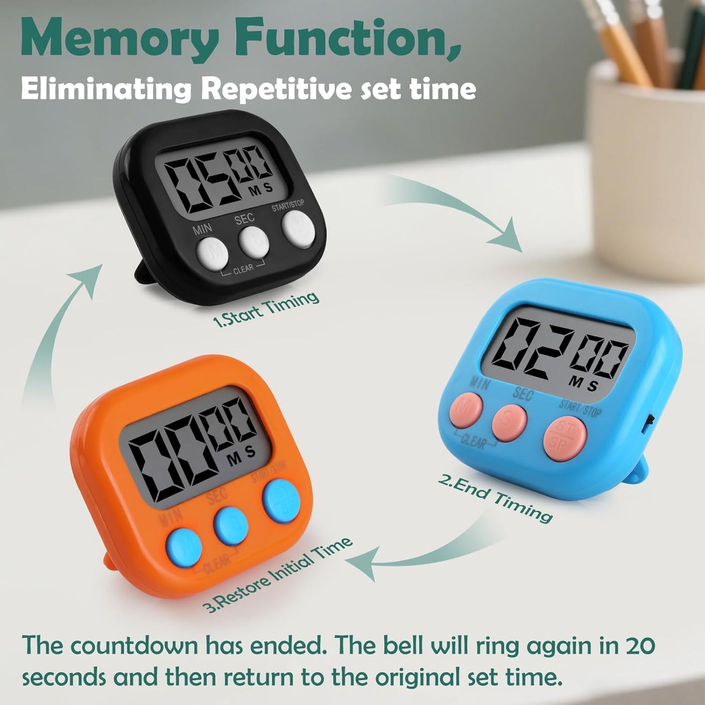 GeeRic Kitchen Timers 4 Pack, Electronic Timers with Loud Alarm for Cooking, Magnetic Digital Timers Big LCD Display Blue Green Pink White (No Battery Included)