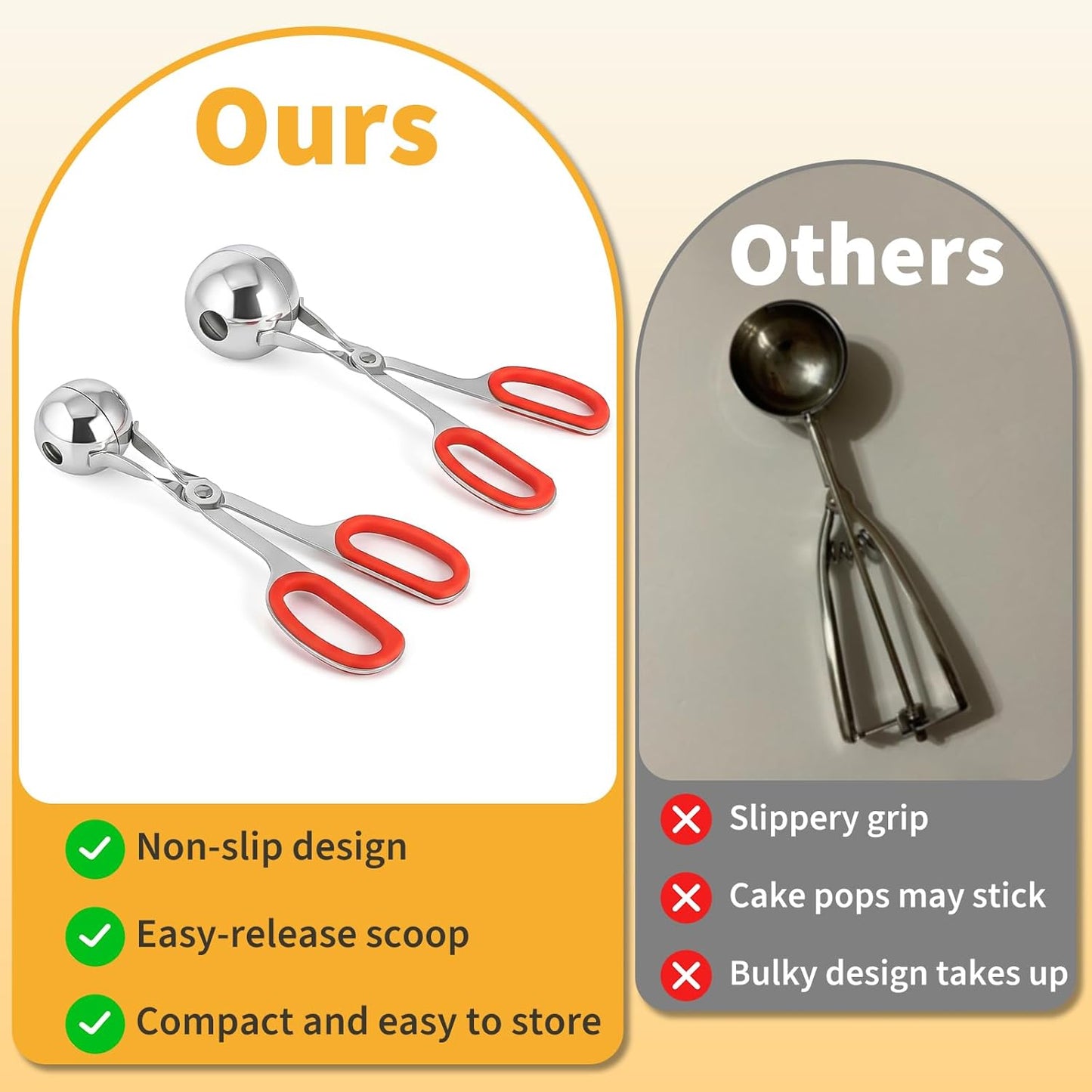 Cake Pop Scoop Stainless Steel, 2-Pack Cake Ball Maker, Non-Slip Handle Used for Cake Sticks and Cookie Dough, Quick Scooping and Shaping, One Large and One Small Product Non-Stick Food Spoon